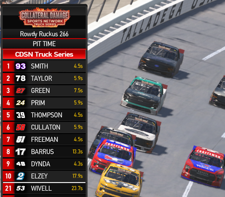 NASCAR Tower Bonus Data screenshot